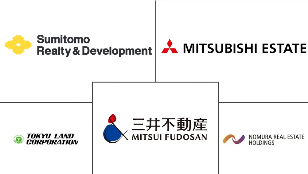 日本写字楼房地产市场规模及份额主要参与者