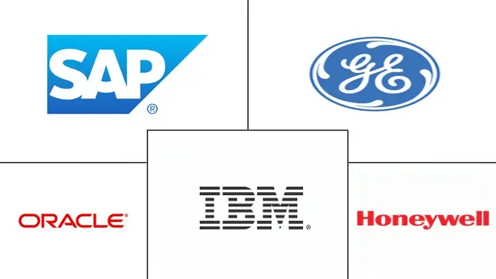 工业物联网(IIoT)市场规模及份额