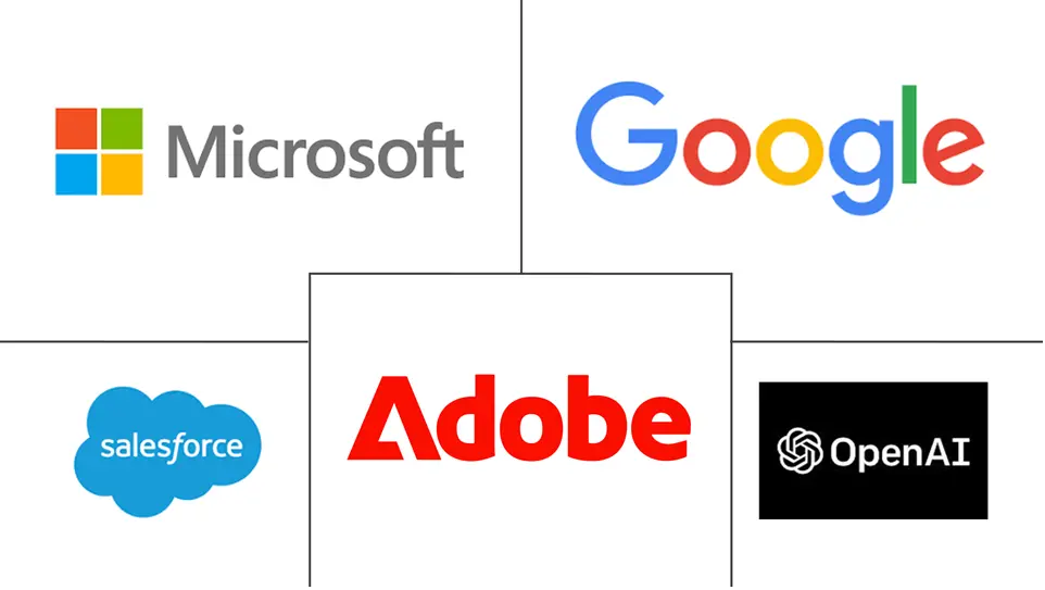 Generative AI In Personalized Marketing Content and Campaign Automation