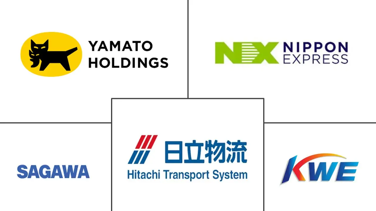 日本第三方物流(3PL)市场规模及份额分析主要参与者