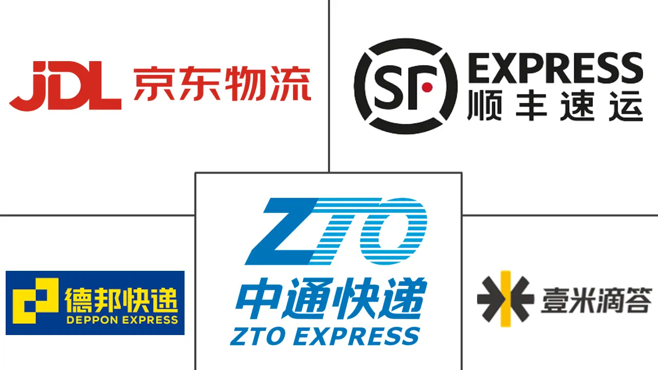 中国零担（LTL）市场规模及份额主要参与者