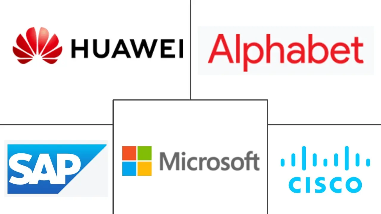 伊朗 ICT 市场规模及份额