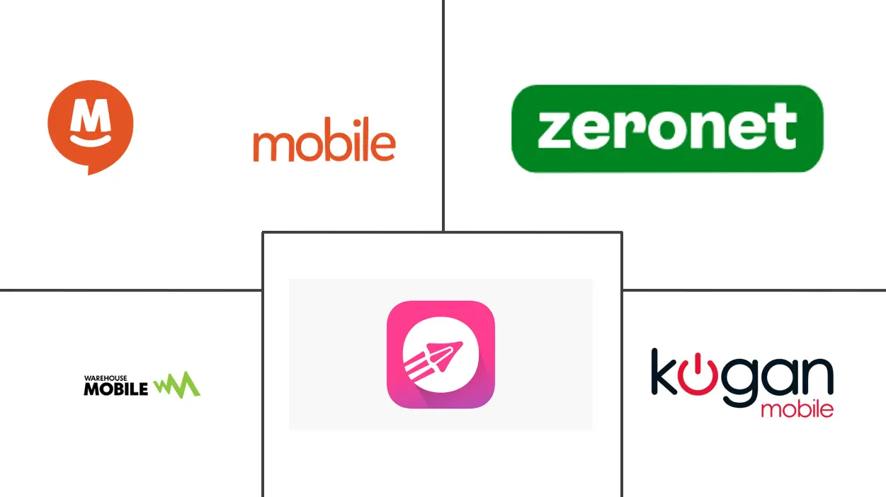 新西兰移动虚拟网络运营商(MVNO)市场规模及份额分析
