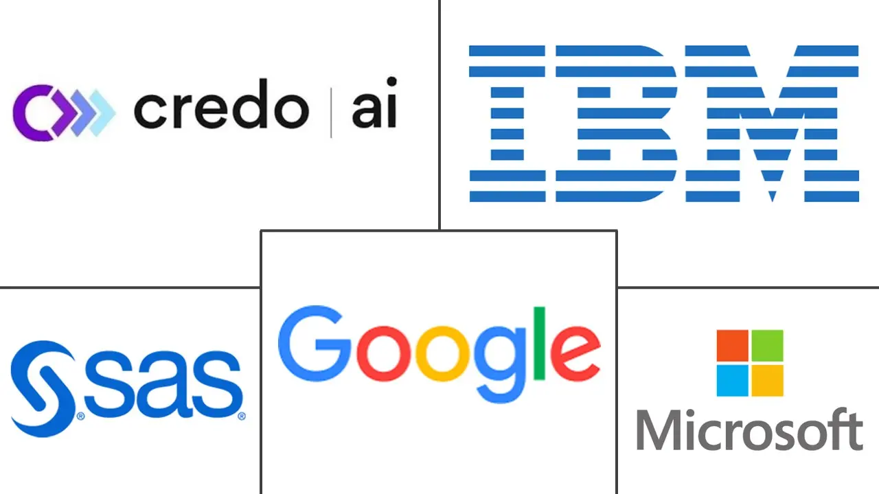 医疗领域智能体 AI 治理平台市场(2026—2031)