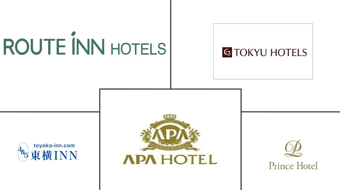 日本酒店市场规模及份额