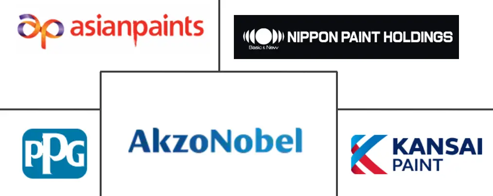 亚太地区油漆和涂料市场规模及份额分析