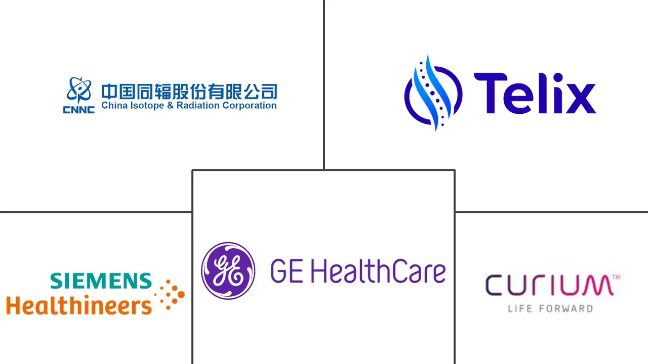 亚太核医学市场规模及份额分析