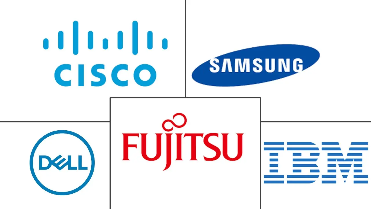 欧洲 ICT 市场规模及份额
