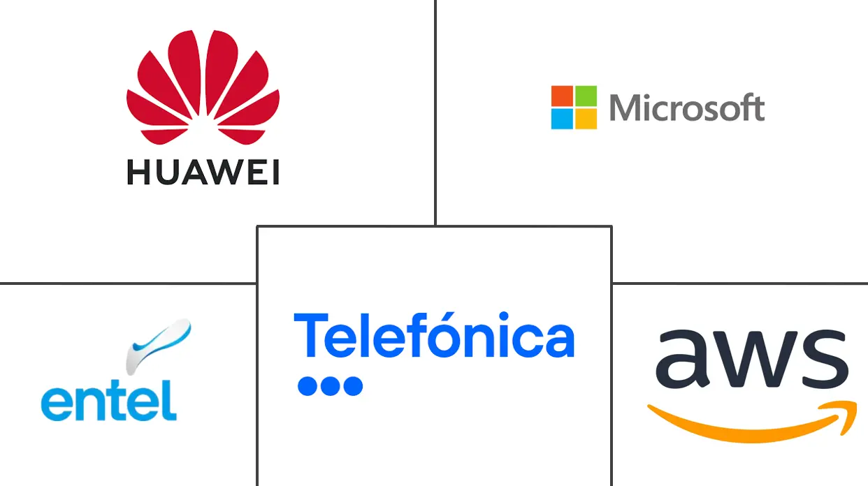 智利 ICT 市场规模及份额