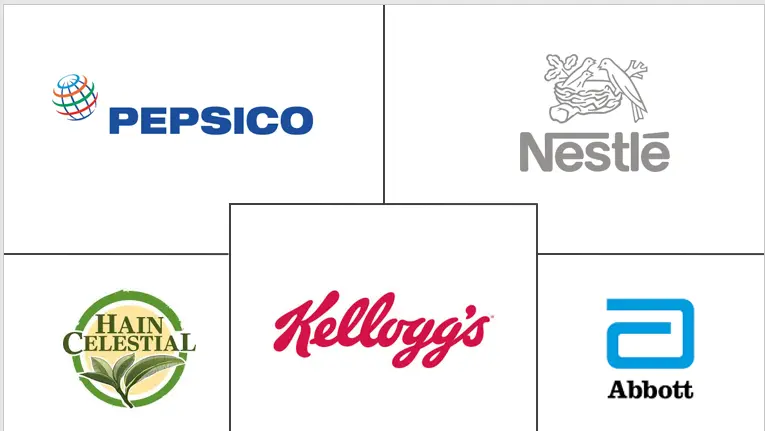 非洲维生素强化和矿物质丰富的食品和饮料市场规模及份额分析