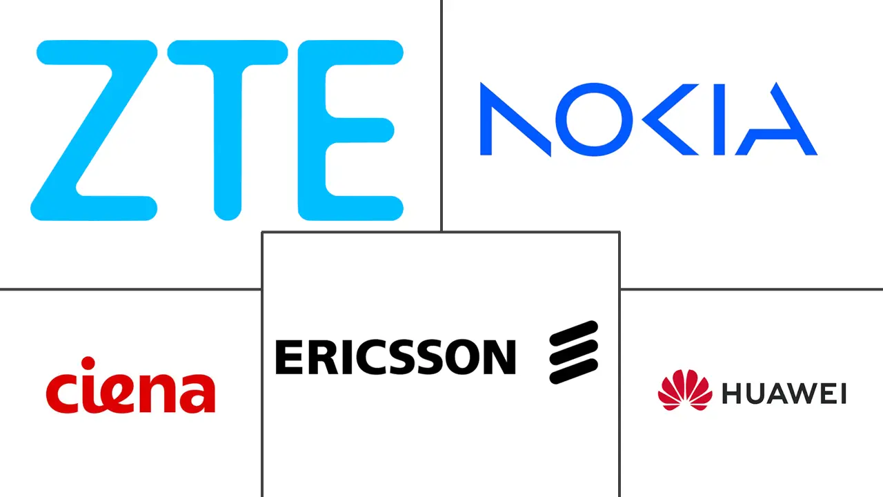 Middle East and Africa 5G Fiber Backbone Transport