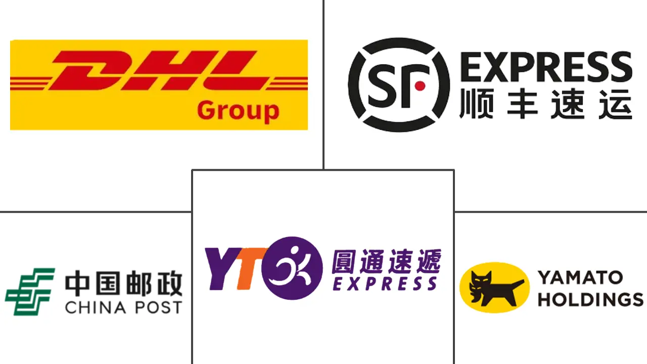 亚太地区快递、快递和包裹(CEP)市场规模及份额分析