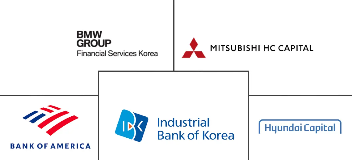 韩国汽车贷款市场规模