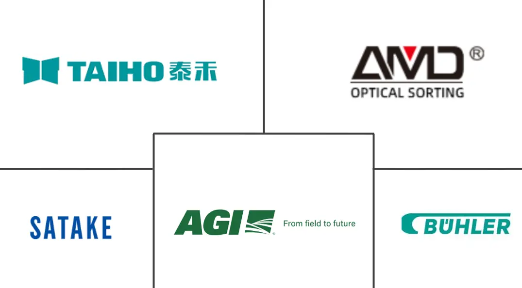 中国种子加工机械市场主要参与者