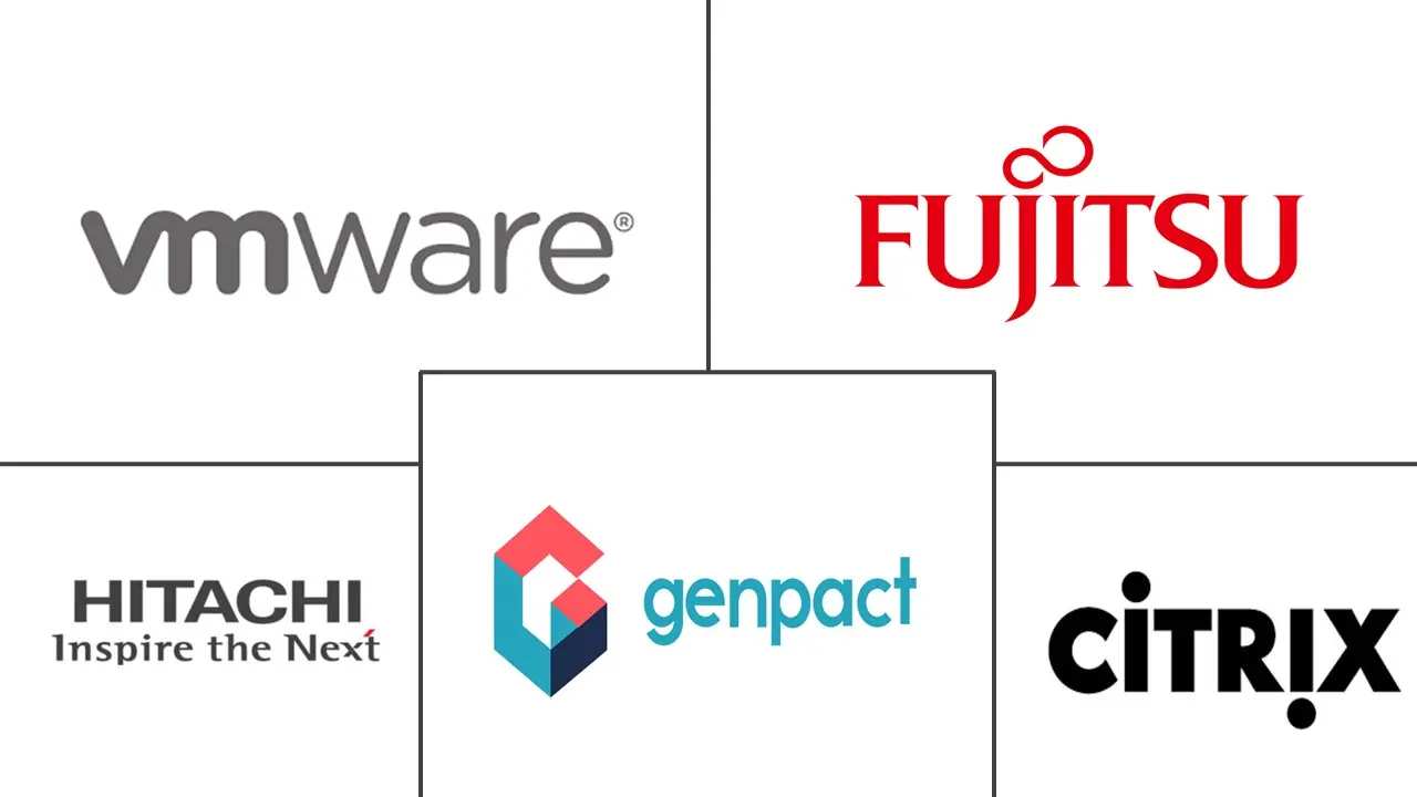 最终用户计算市场规模及份额