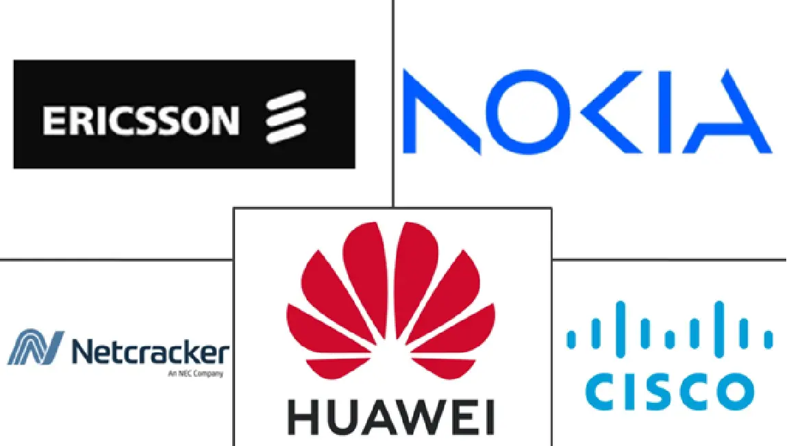 NFV 管理与编排(MANO)软件市场(2026—2031)