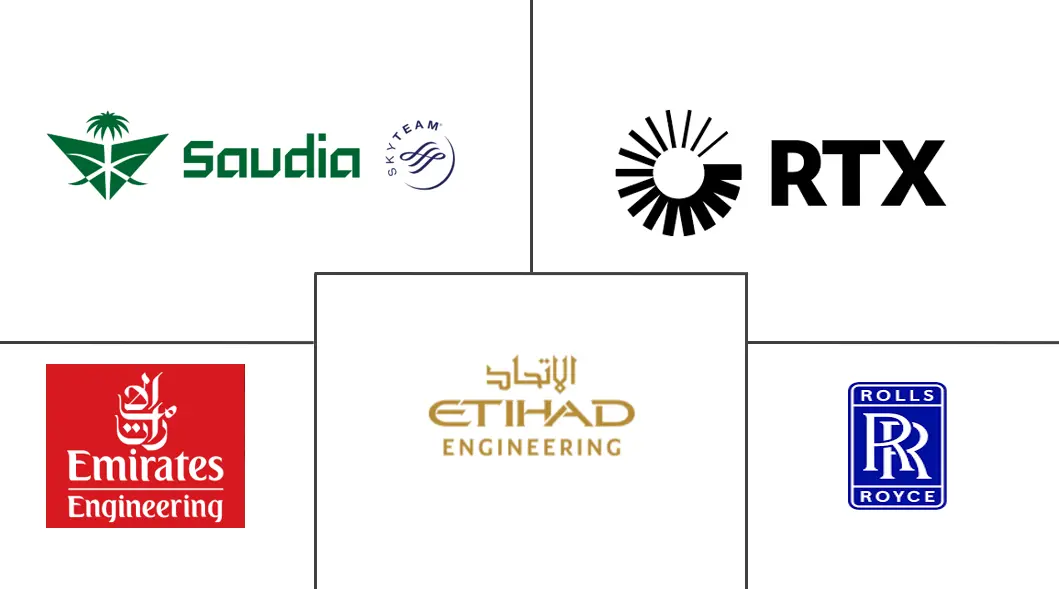 GCC 飞机 MRO 市场规模