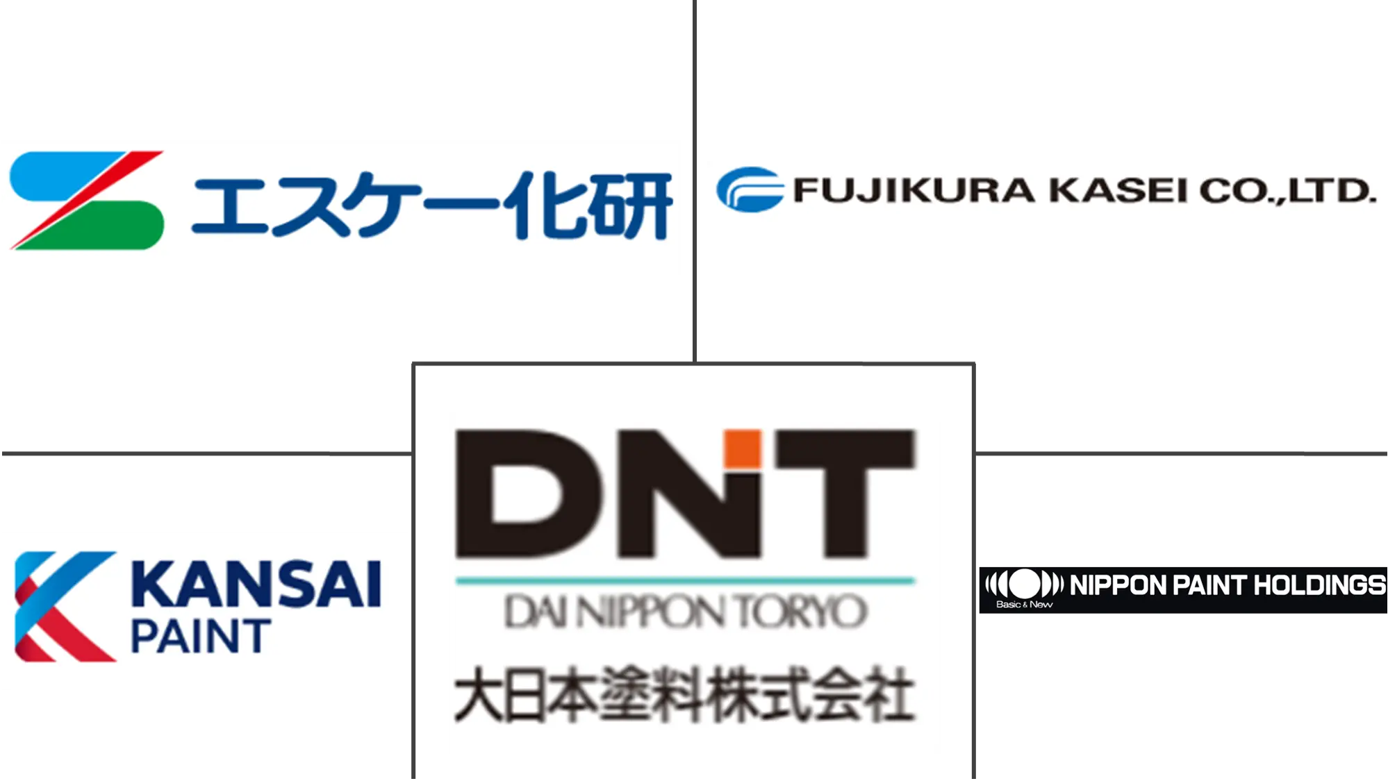 日本建筑涂料市场规模及份额分析