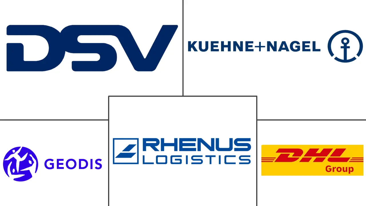 欧洲跨境公路货运市场规模及份额