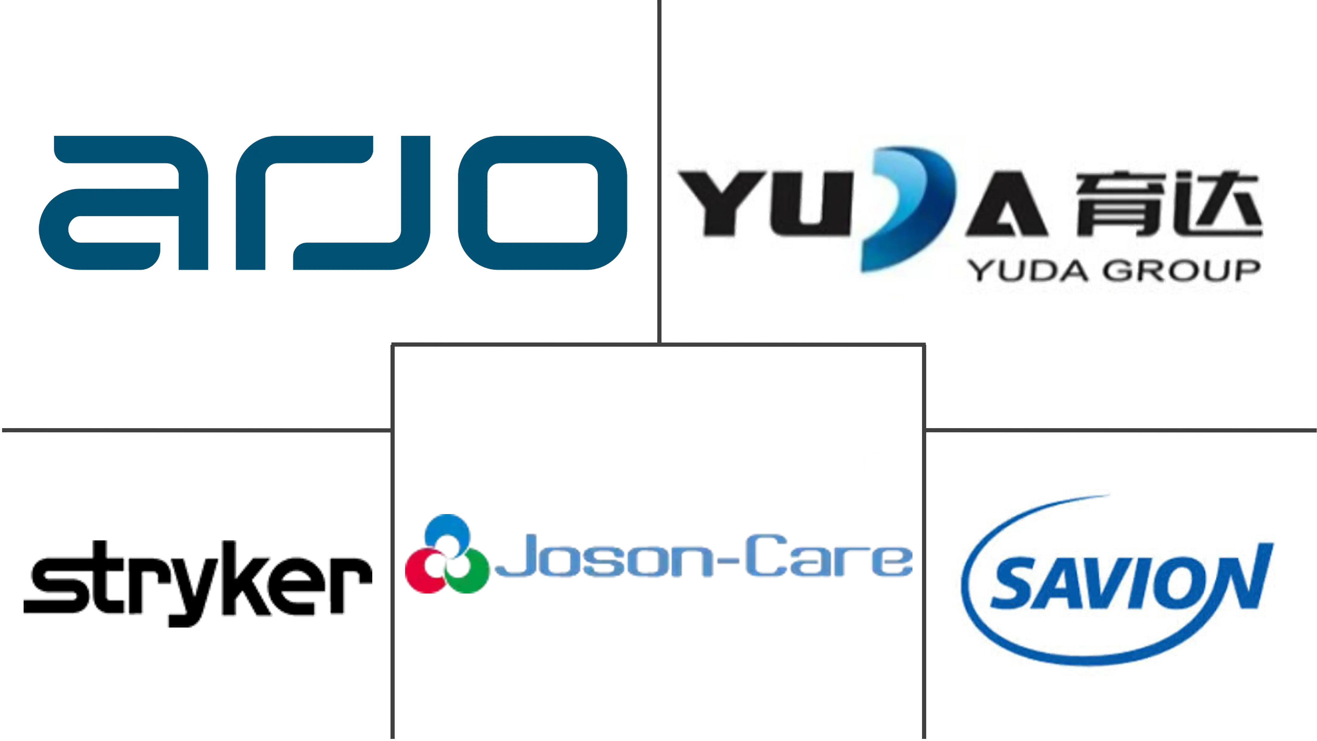 以色列重症监护病房(ICU)床和床面市场规模