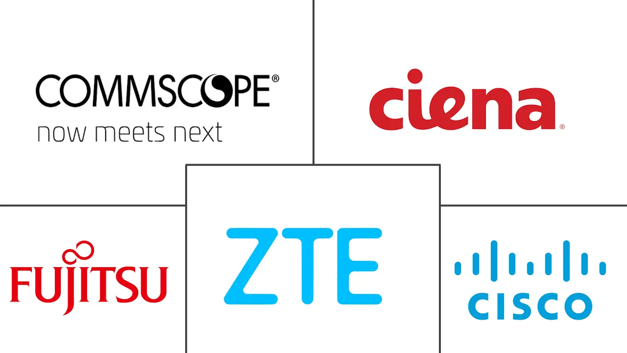 英国 ICT 市场规模及份额