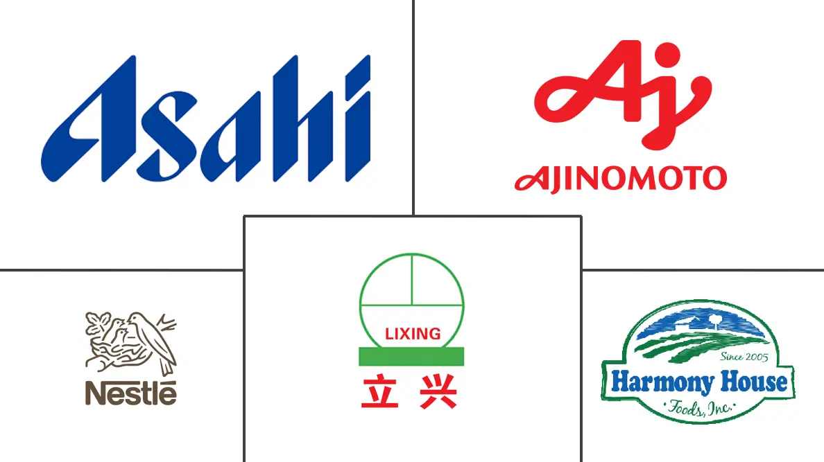 亚太地区冻干食品市场规模及份额分析