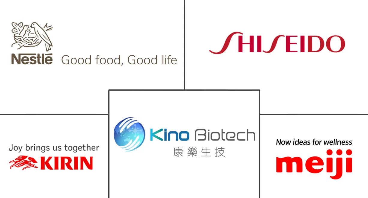 胶原蛋白饮料市场规模及份额