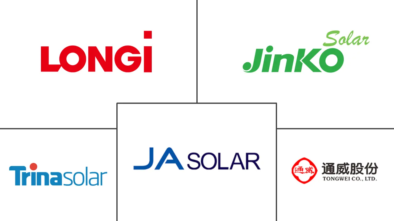 中国太阳能光伏(PV)市场规模及份额分析