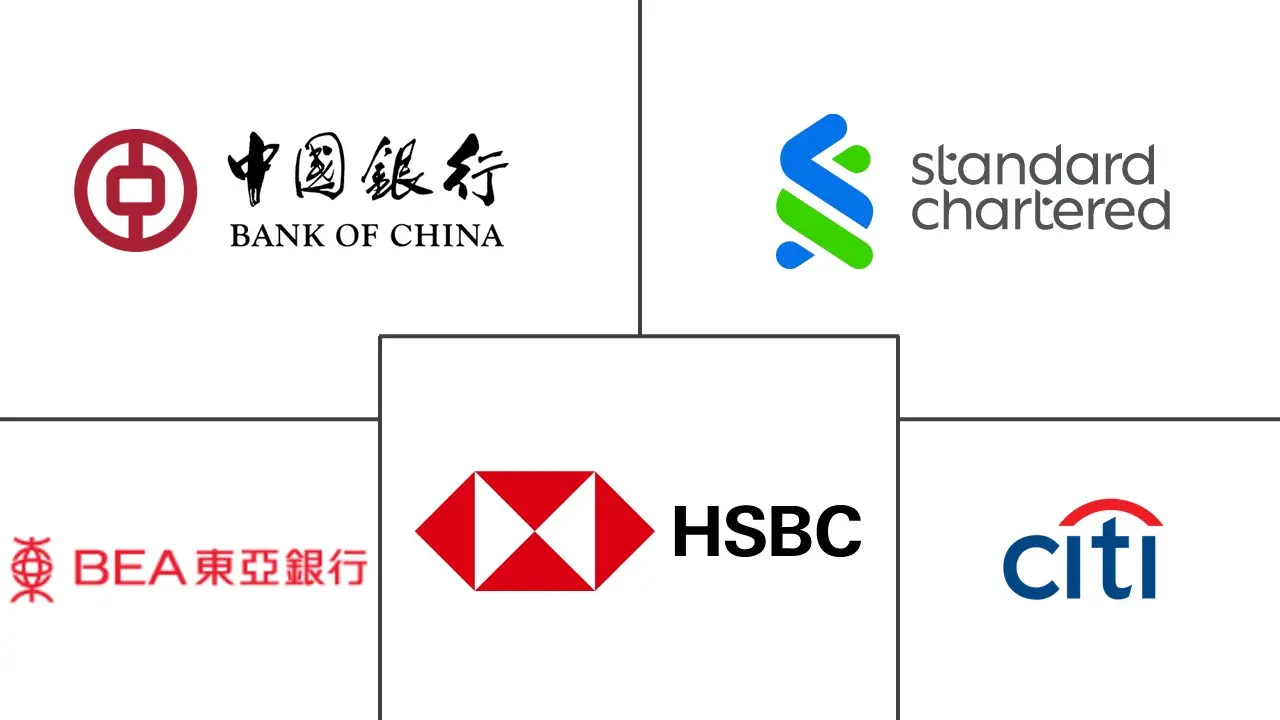 香港支付市场规模及份额