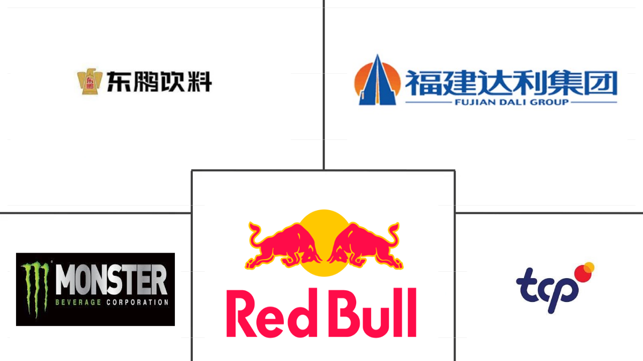 亚太地区能量饮料市场规模