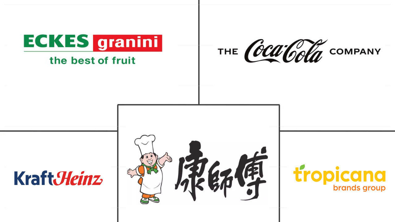 果汁市场规模