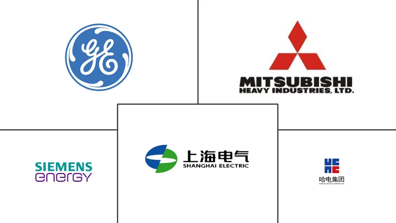 洁净煤技术市场规模及份额主要参与者