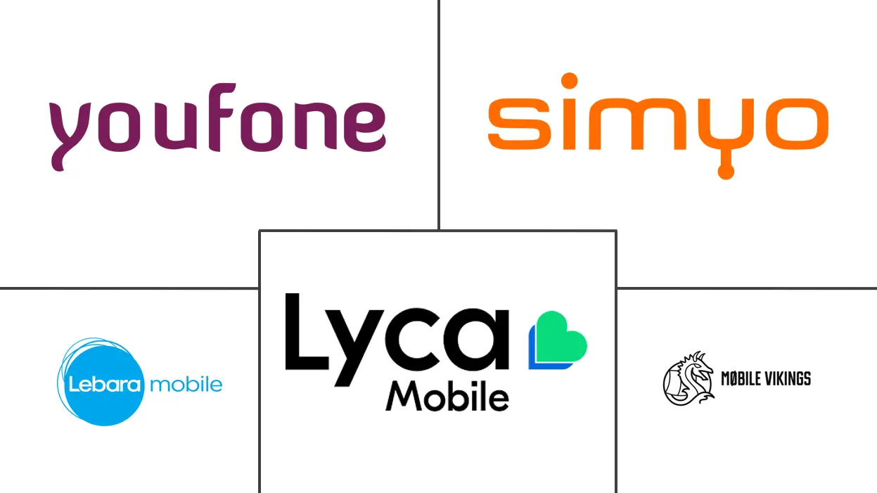 比荷卢经济联盟 MVNO 市场规模及份额