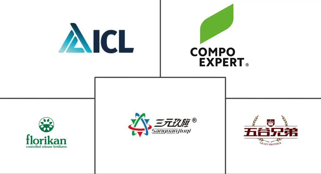 亚太地区控释肥市场规模及份额分析