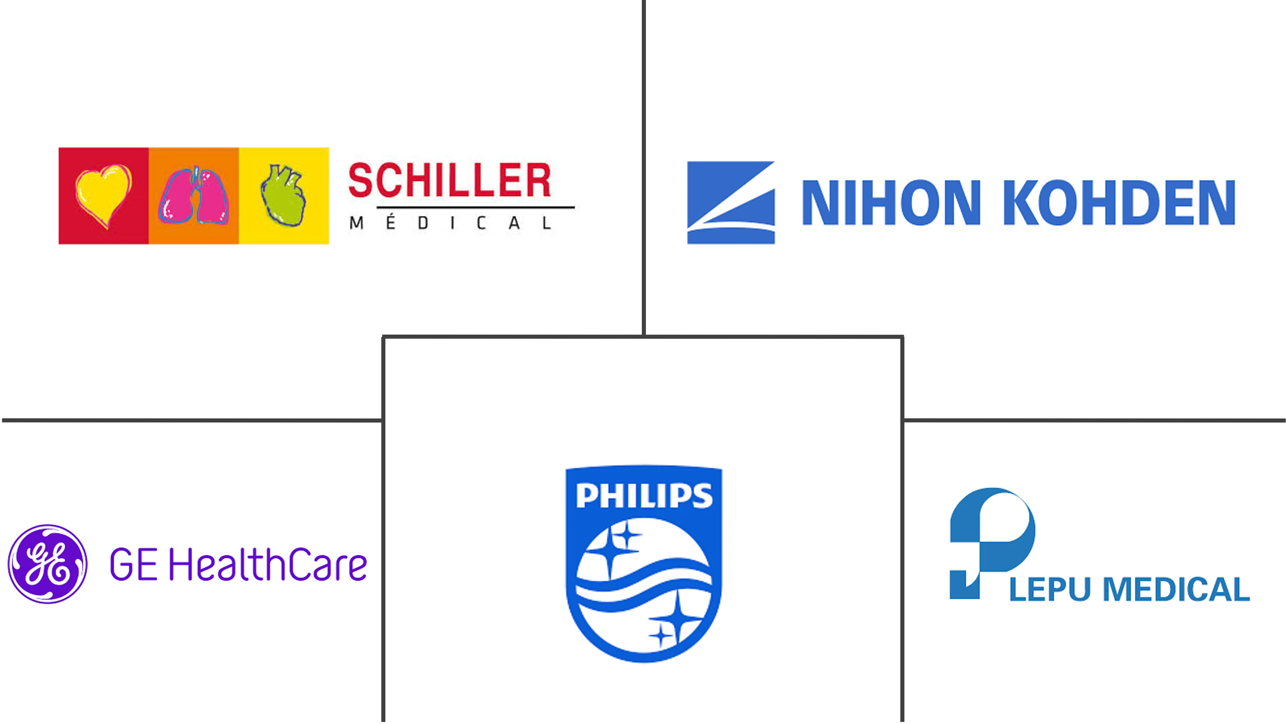 土耳其心电图机(ECG)市场规模