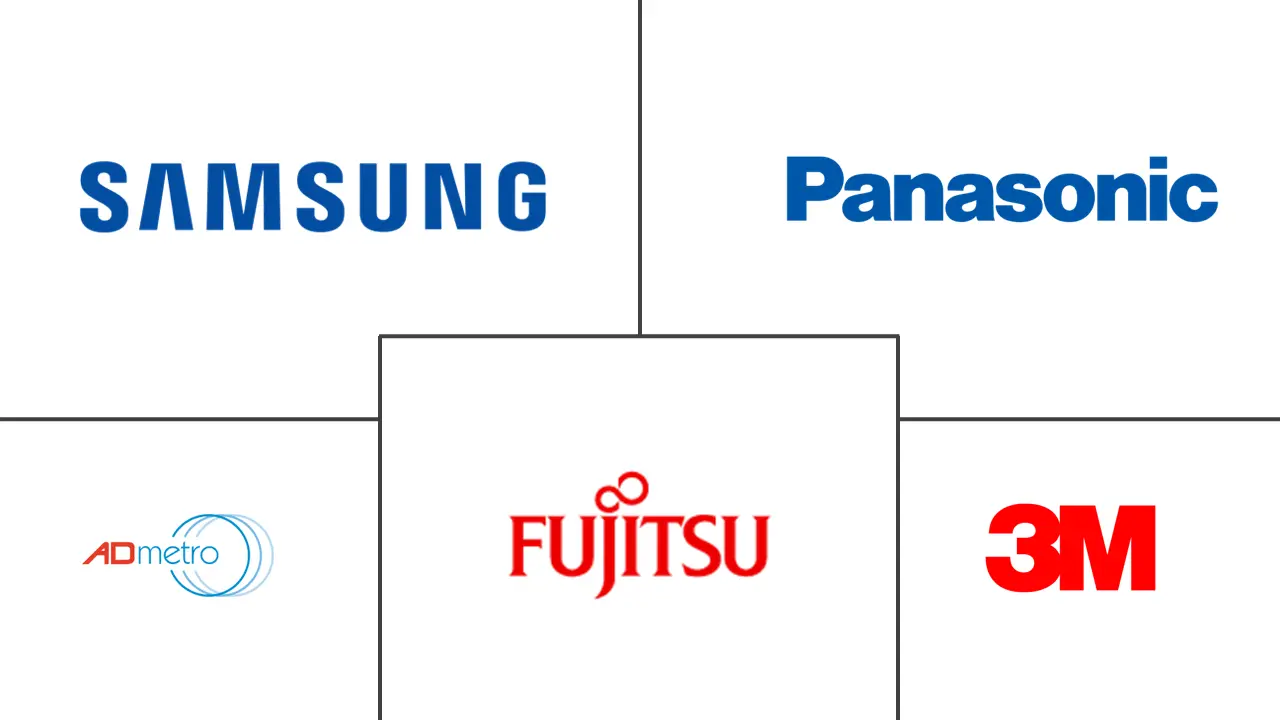 多点触控技术市场规模主要参与者