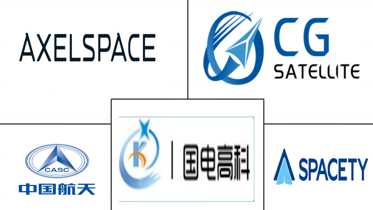 亚太小型卫星市场规模