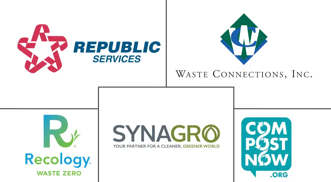 North America Organic Waste Collection Services