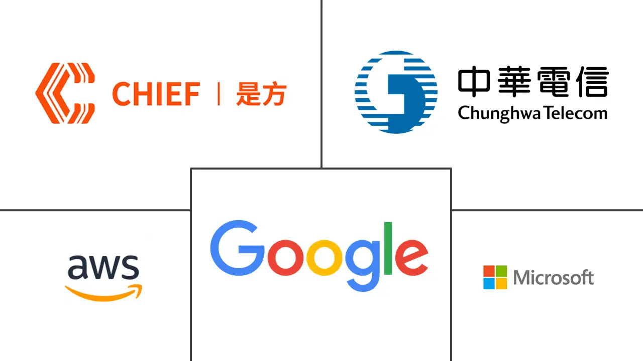 台湾超大规模数据中心市场规模及份额主要参与者