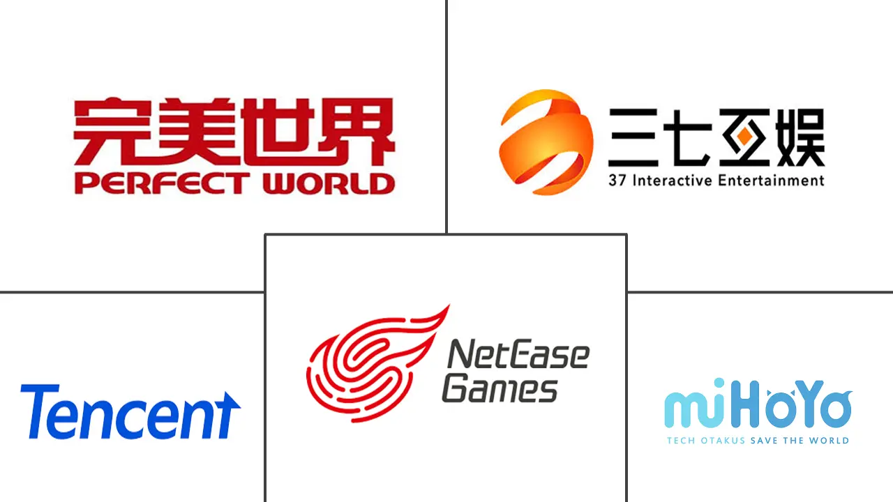 中国游戏产业市场规模及份额