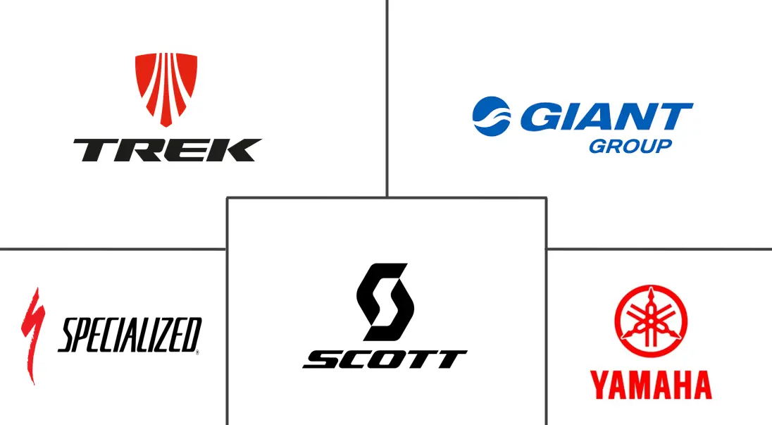 电动山地自行车市场规模及份额