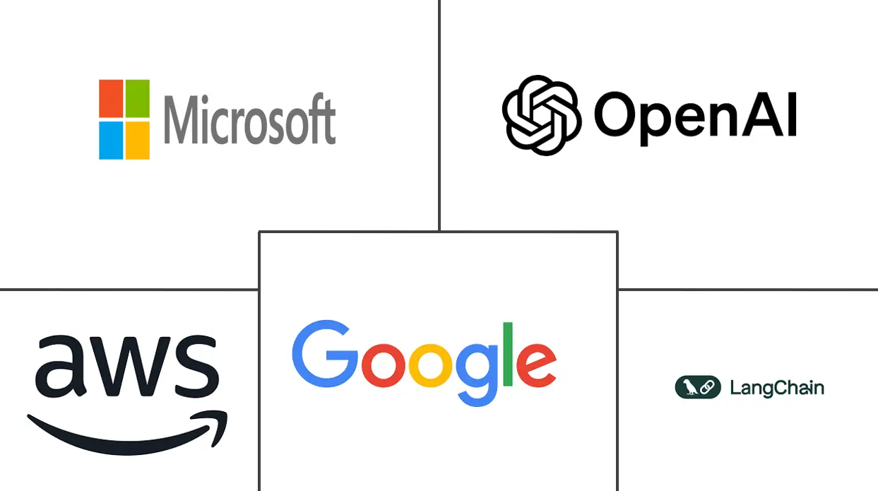 Agentic AI 开发者生态系统和 SDK 市场规模及份额主要参与者