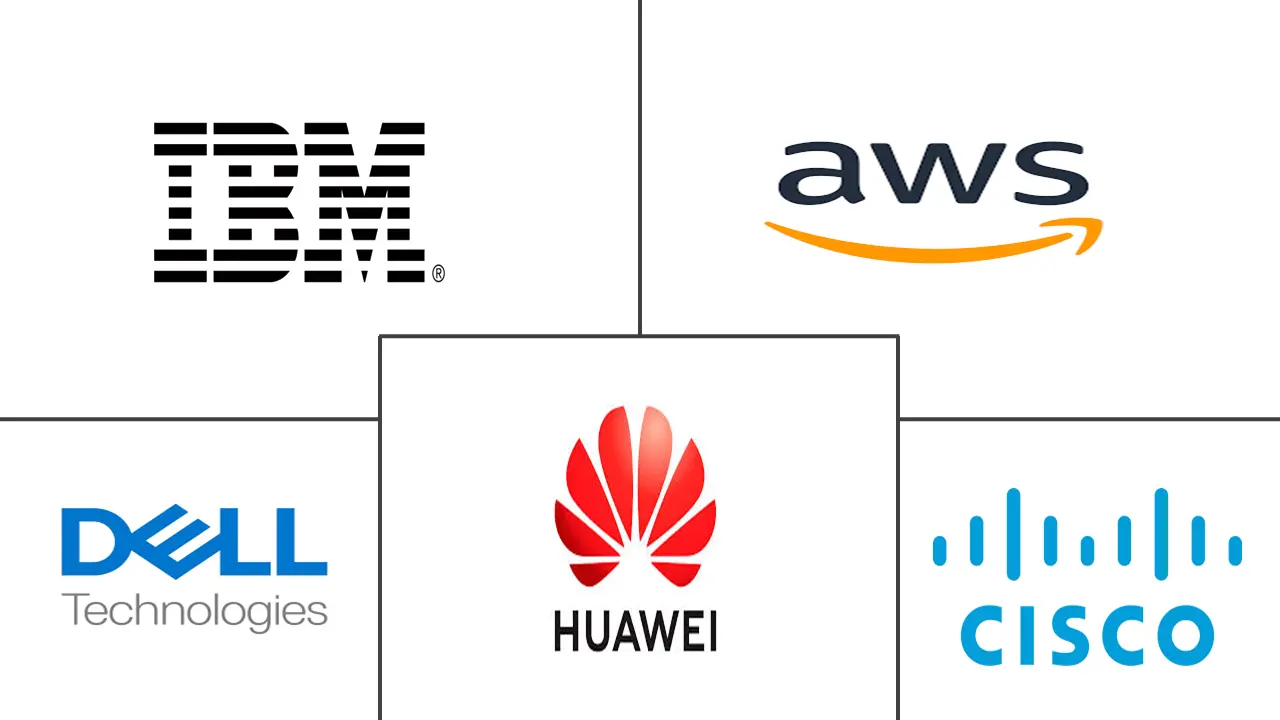 泰国 ICT 市场规模及份额