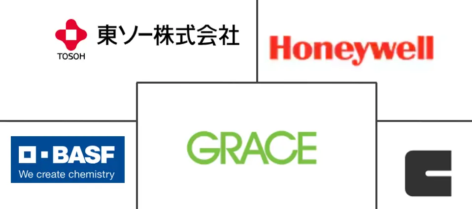 沸石市场规模及份额主要参与者
