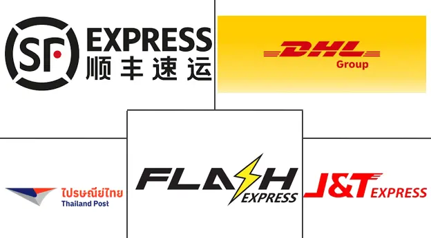 泰国快递、快递和包裹(CEP)市场规模及份额分析