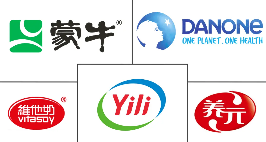 中国乳制品替代品市场规模及份额