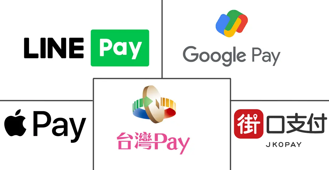 台湾移动支付市场规模
