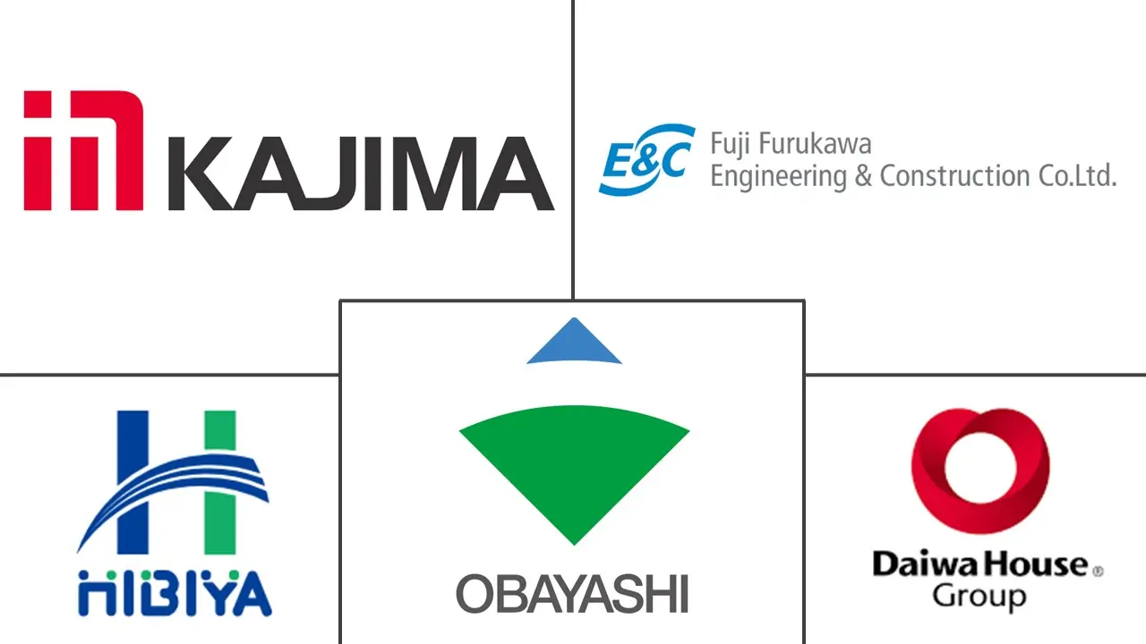 日本数据中心建设市场规模及份额主要参与者