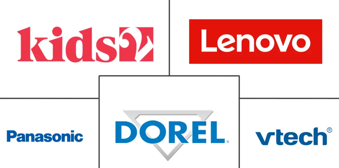 婴儿监视器市场规模及份额主要参与者
