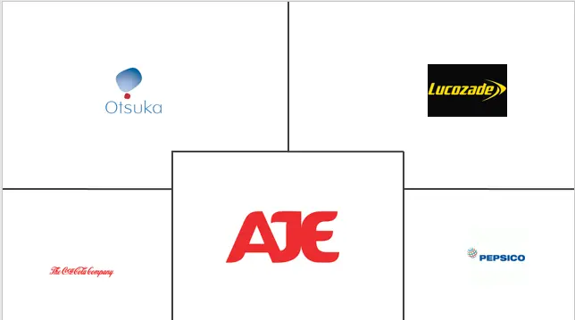 日本运动饮料市场规模